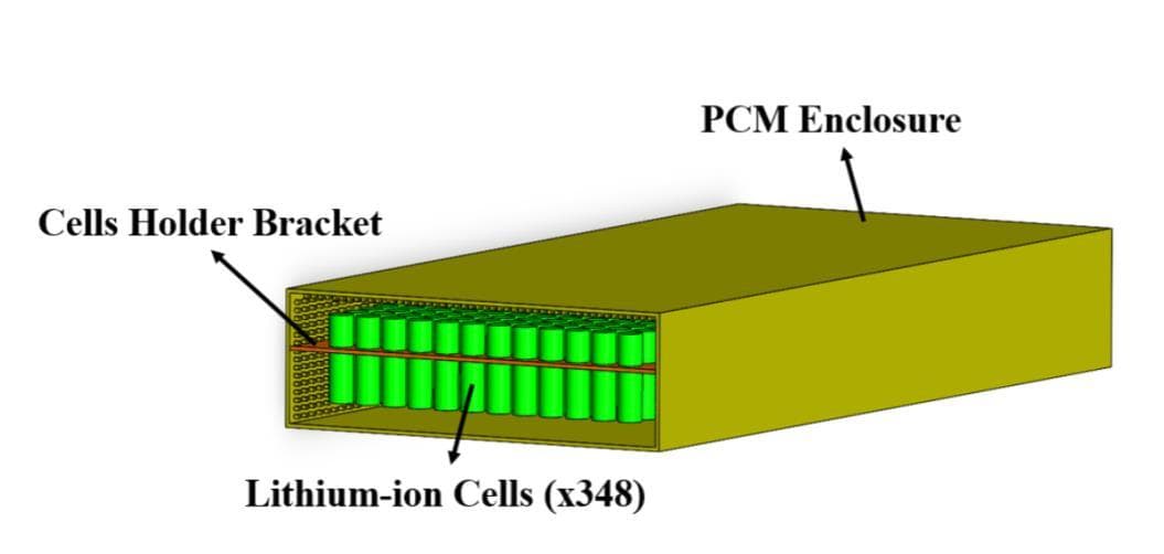 ThermTech — EV Battery Preheating (Capstone) — image 1 of 4