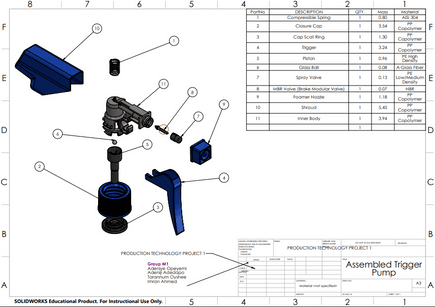 Reverse-Engineered Trigger Pump — image 1 of 3